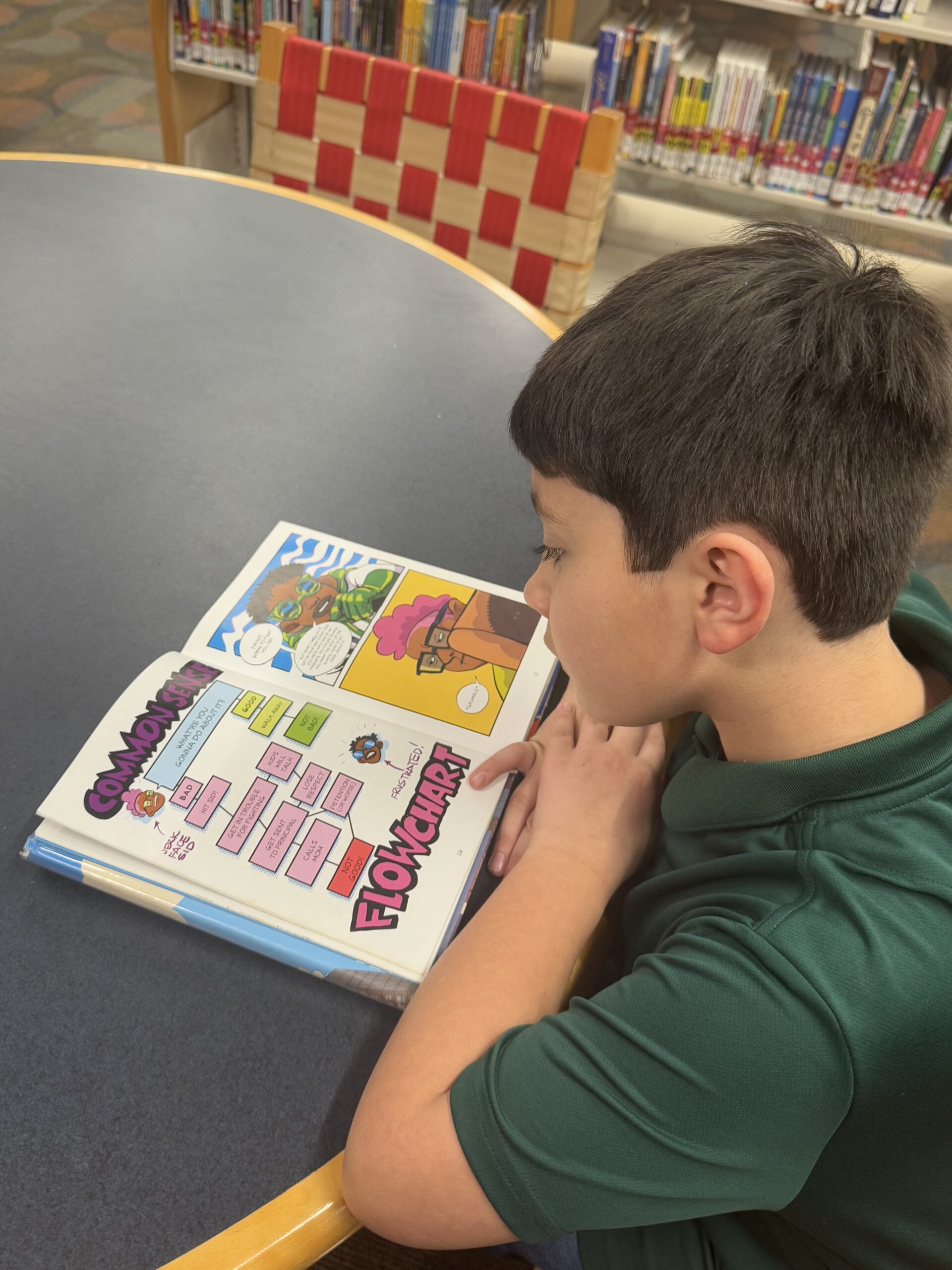 Elementary age child reading